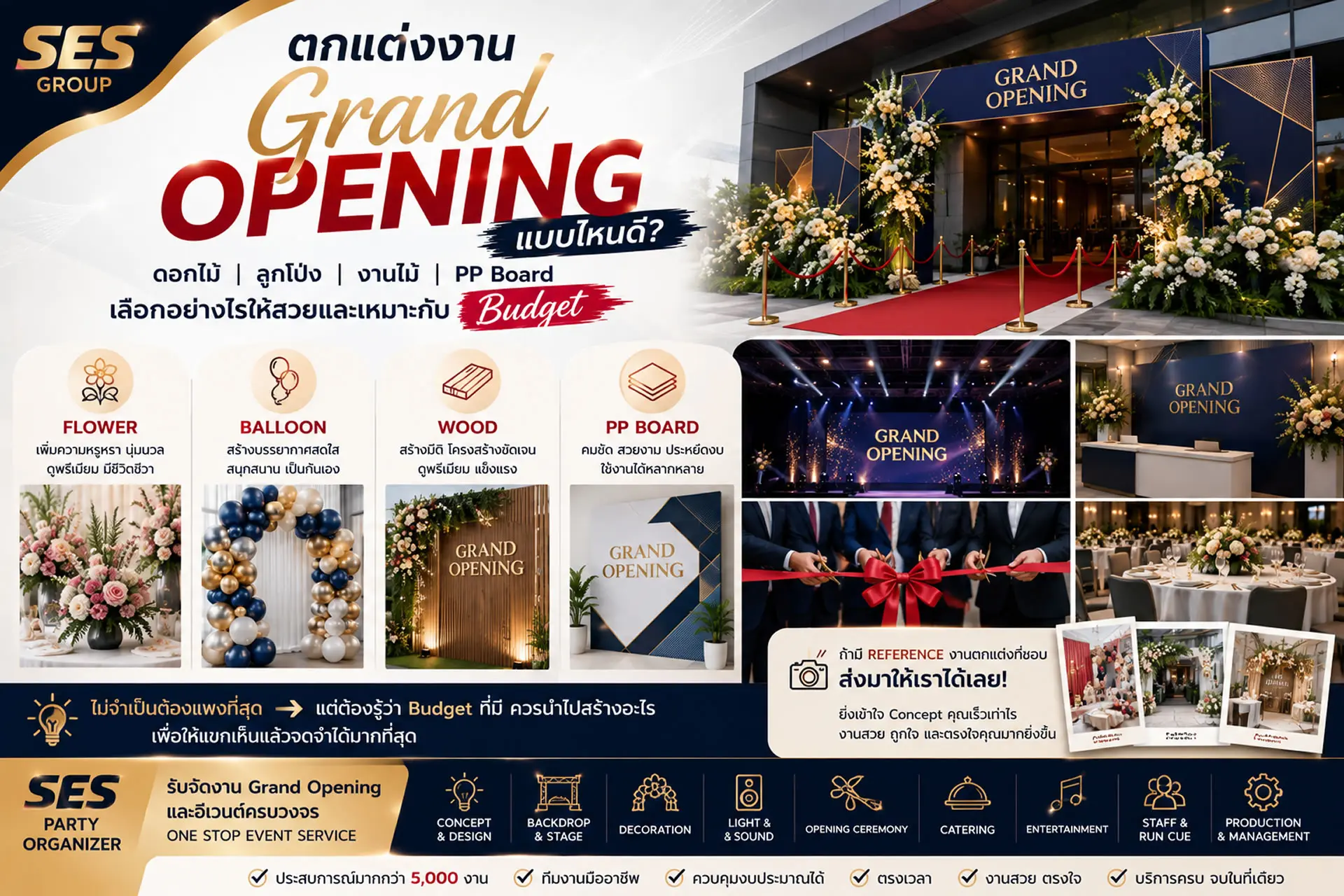 ตกแต่งงาน Grand Opening แบบไหนดี? ดอกไม้ ลูกโป่ง งานไม้ หรือ PP Board เลือกอย่างไรให้สวยและเหมาะกับ Budget